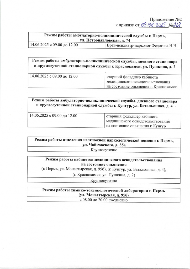 ГБУЗ ПК ПККНД приказ от 09.06.2025 218 работа в праздничные дни(1)_page-0001.jpg