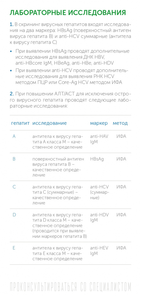 ИСПР Буклет_РПН_ПЦ_Вирусный гепатит в вопросах и ответах_100х210(1)_page-0005.jpg
